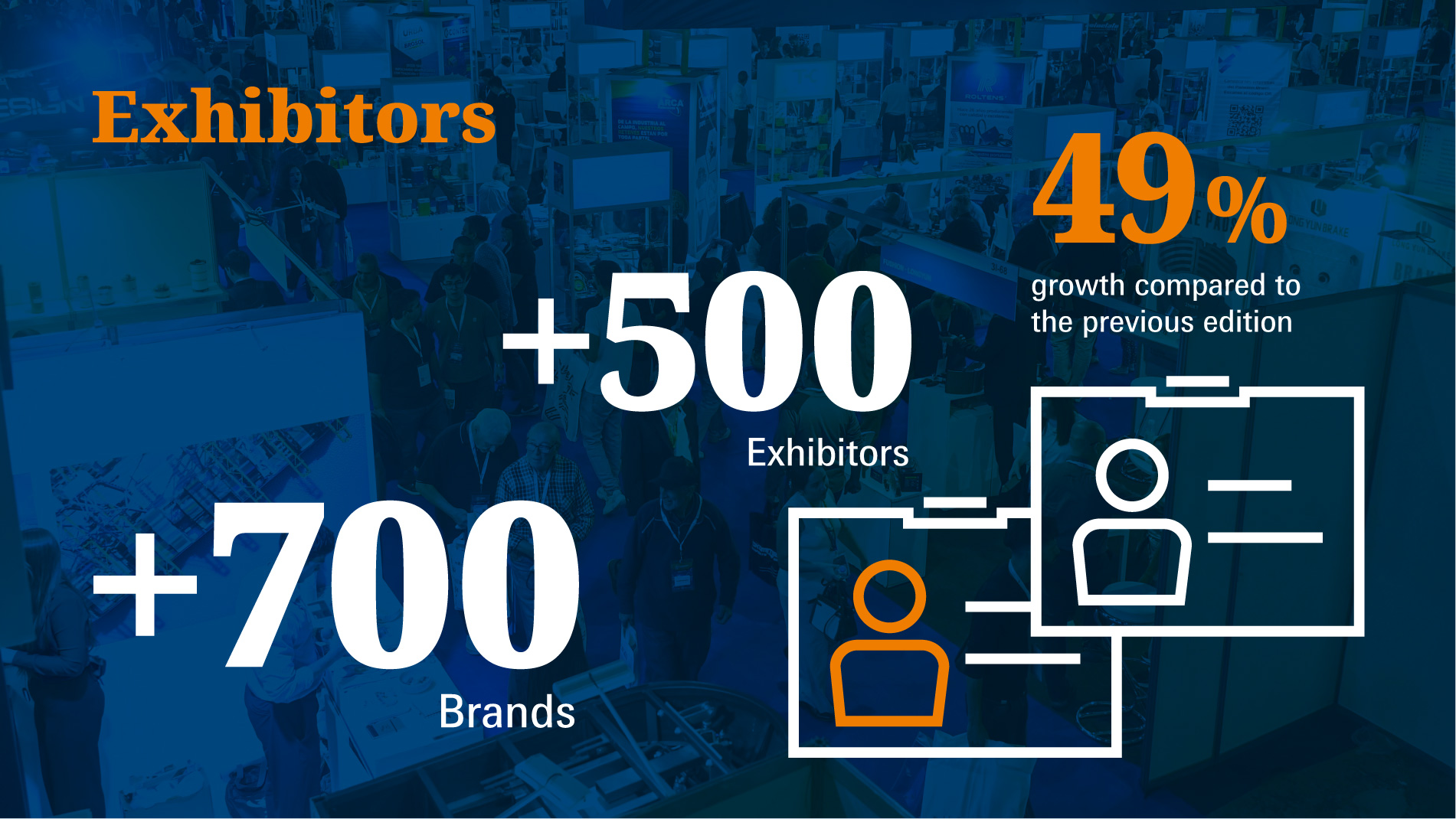 +500 exhibitors +700 brands