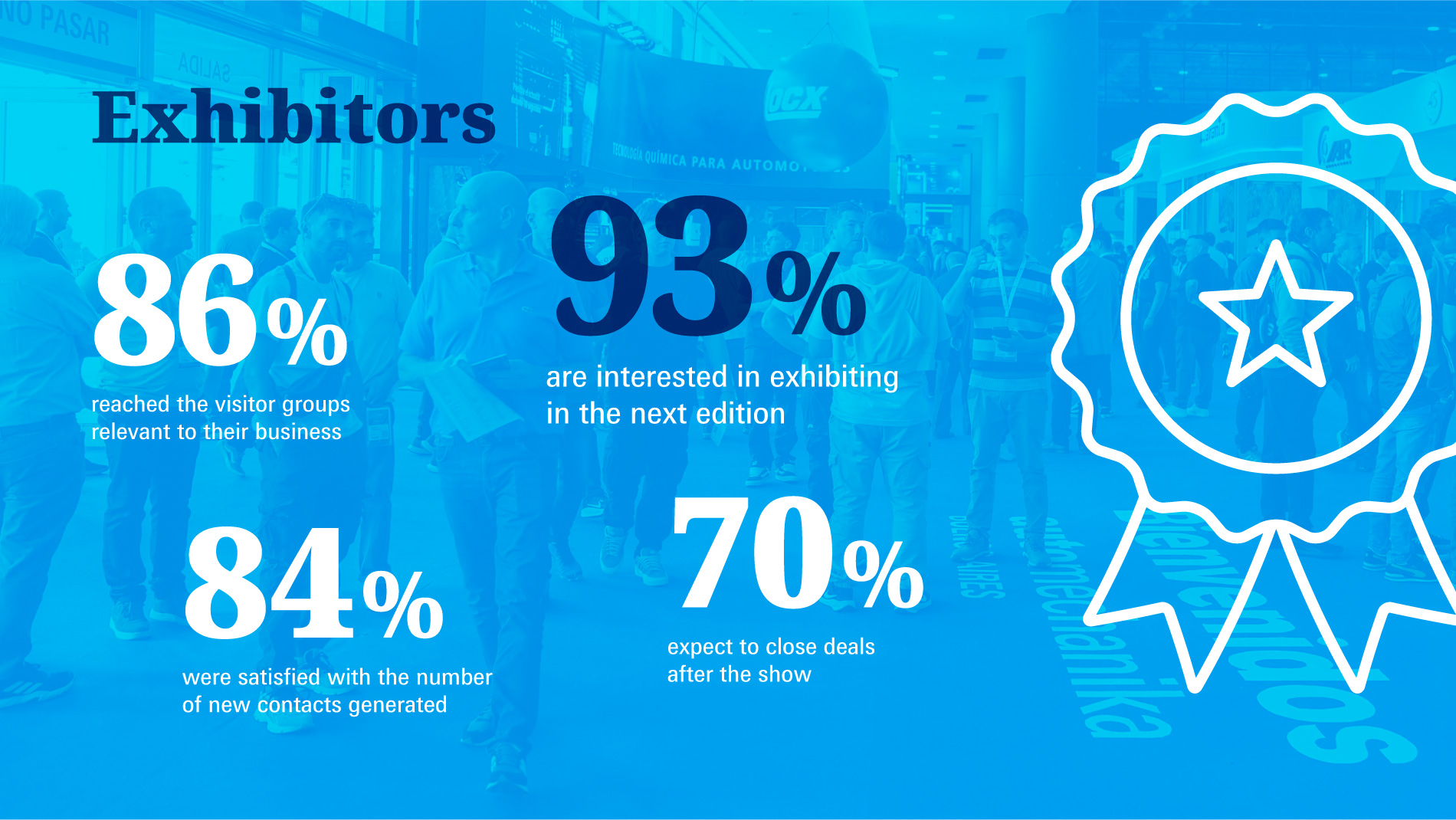 Exhibitors