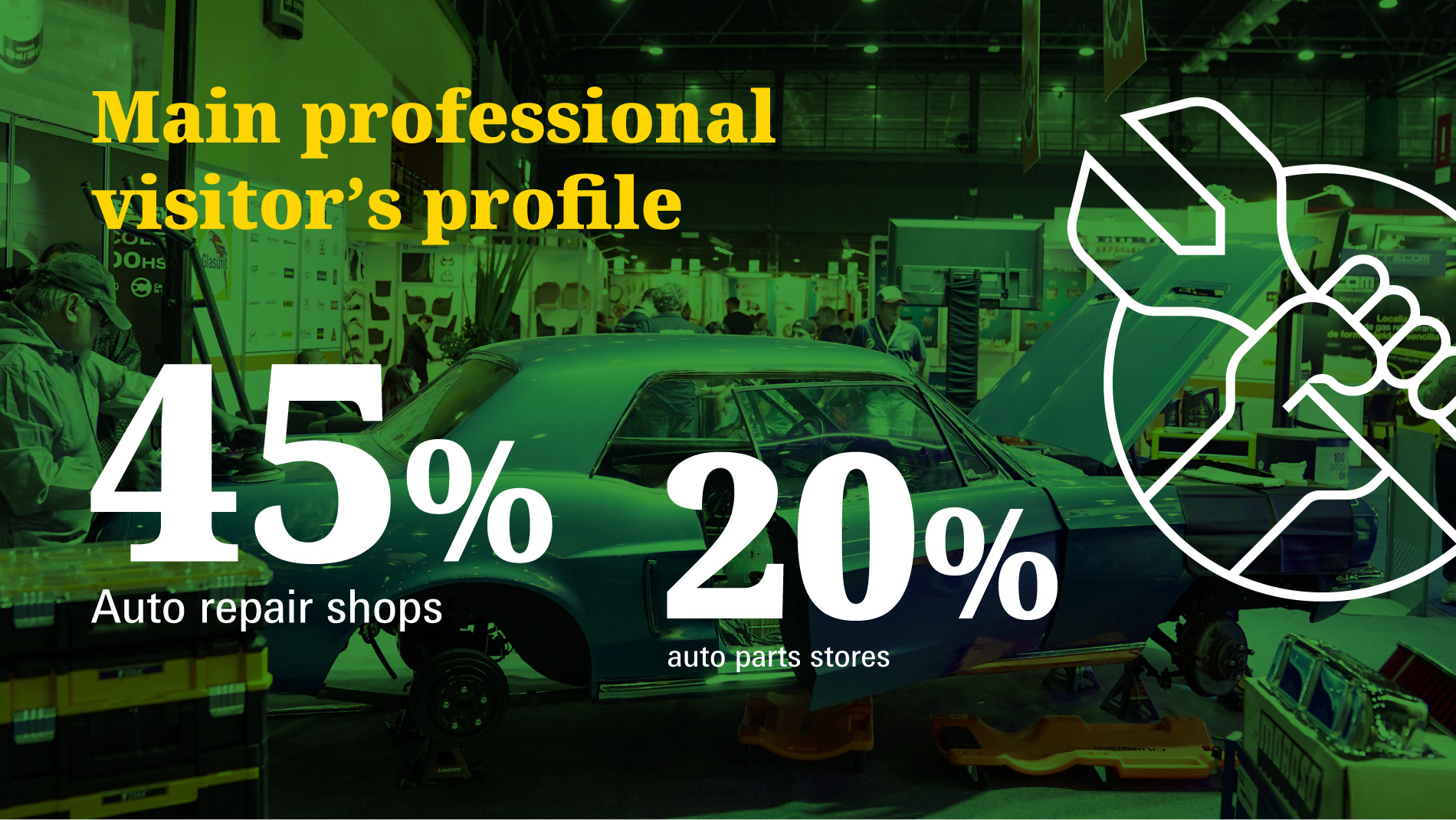 visitor’s profile
