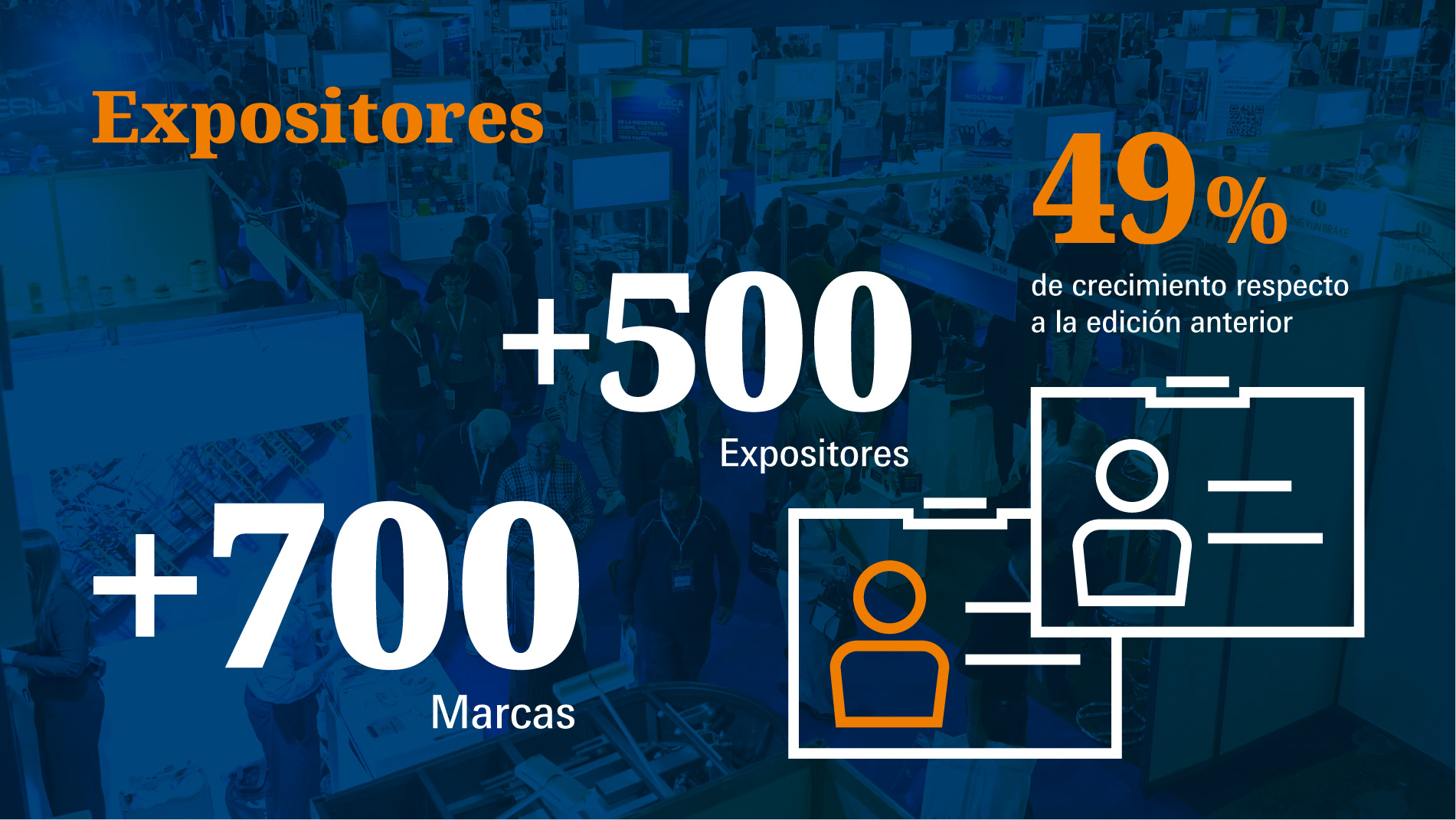 +500 expositores +700 marcas