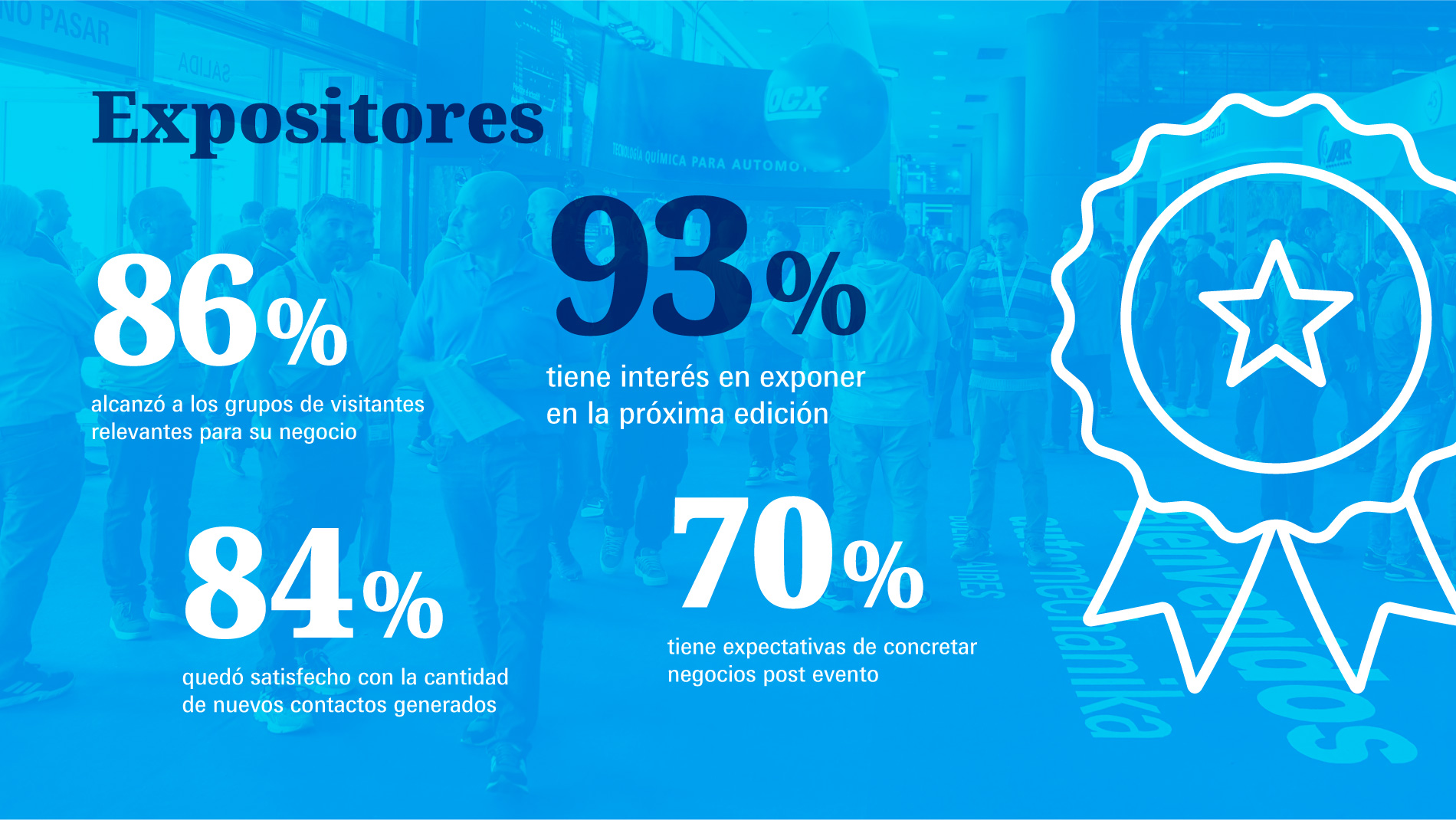 Expositores