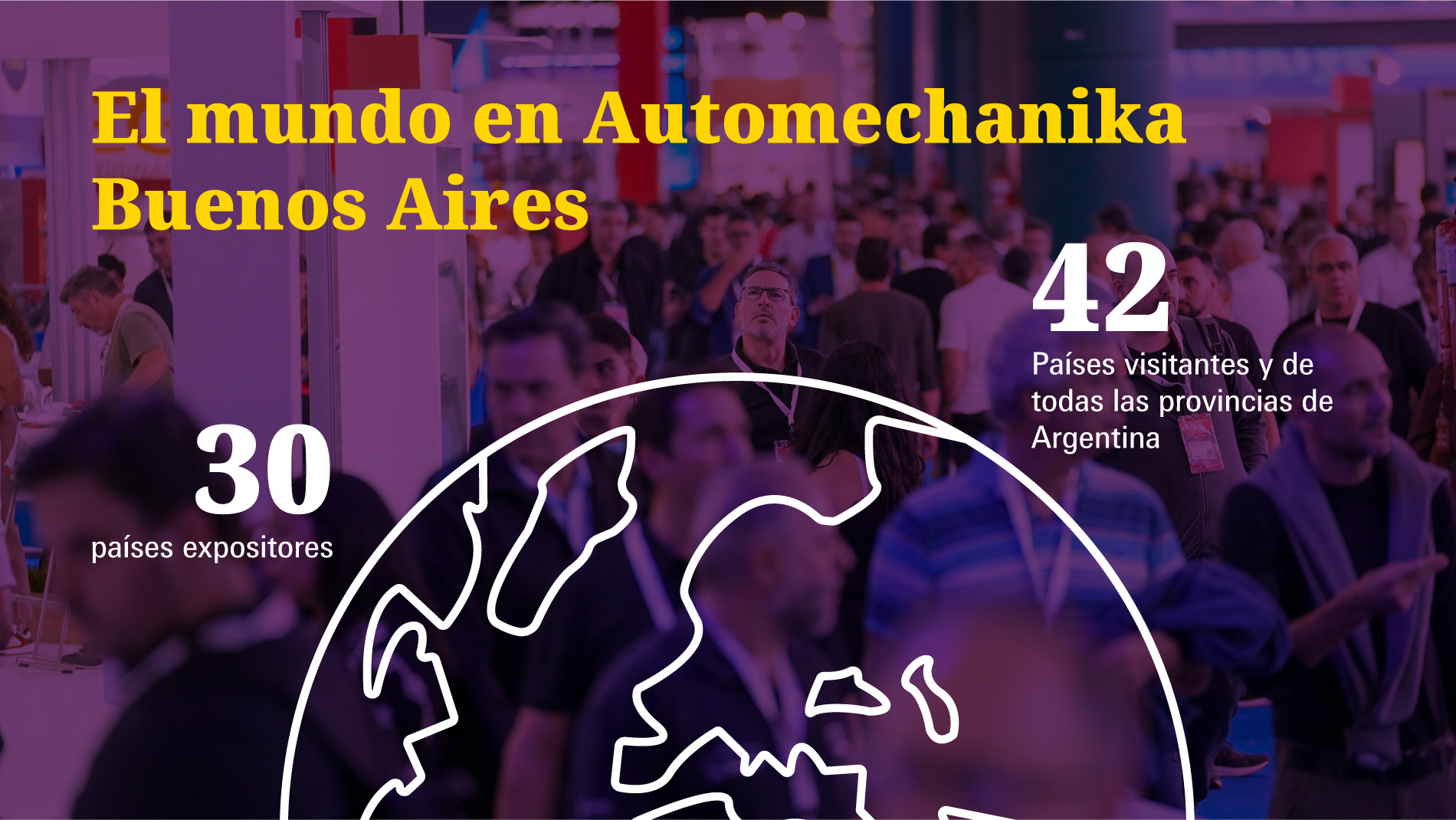 El mundo en Automechanika BA