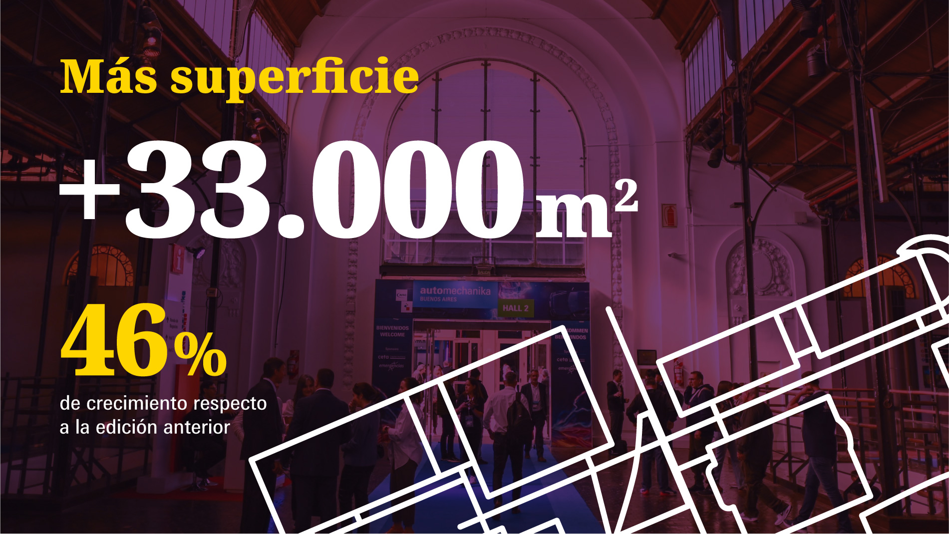 Más superficie
